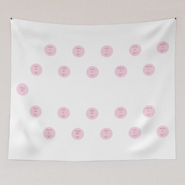 Item preview,  Units prefixes-circles- pink- pack of stickers designed and sold by CSouissi.