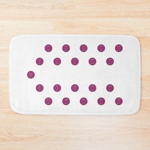 Item preview,  Units prefixes-circles- dark pink- pack of stickers designed and sold by CSouissi.