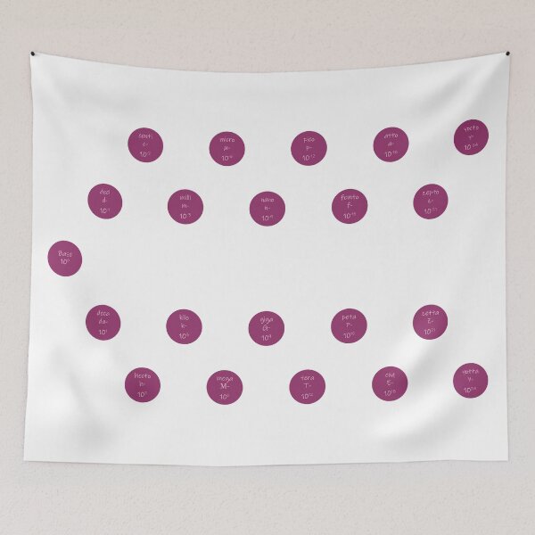 Item preview,  Units prefixes-circles- dark pink- pack of stickers designed and sold by CSouissi.