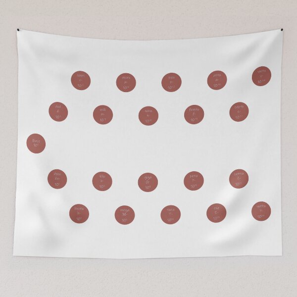 Item preview, Units prefixes-circles- brown- pack of stickers designed and sold by CSouissi.