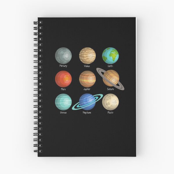 Item preview, BACK IN MY DAY WE HAD NINE PLANETS designed and sold by NiceSign.