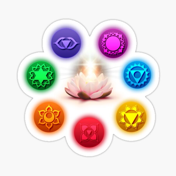 chakras Sticker