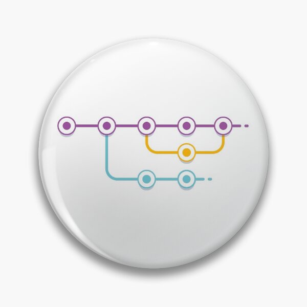 Item preview, git branch git flow sticker designed and sold by developerfriday.