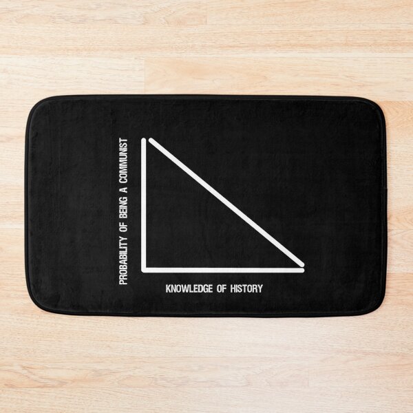 Item preview, Knowledge of history vs probability of being a communist - Anti socialist designed and sold by Styrman.