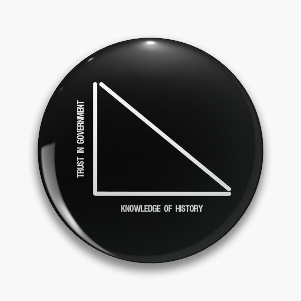 Item preview, Trust in government vs knowledge of history - Libertarian designed and sold by Styrman.