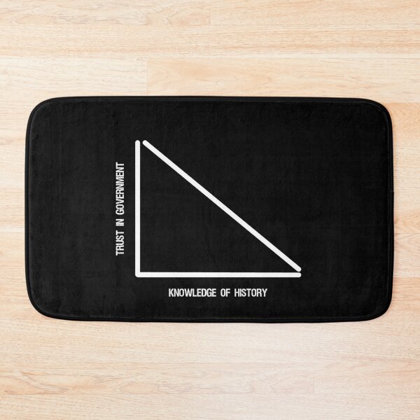 Item preview, Trust in government vs knowledge of history - Libertarian designed and sold by Styrman.