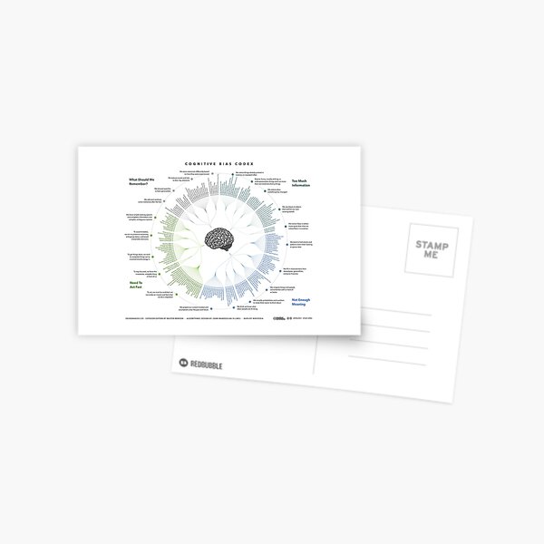 Item preview, The Cognitive Bias Codex designed and sold by ckane.