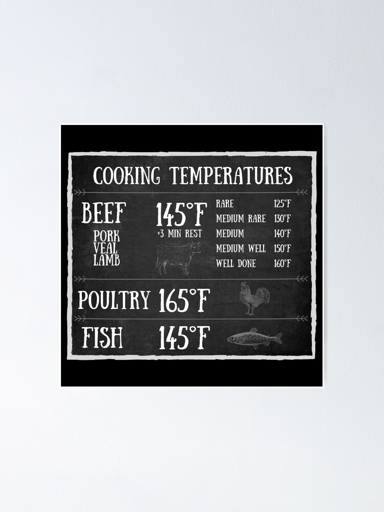 Cooking Temperature Chart Magnet Photographic Print for Sale by hashntoast