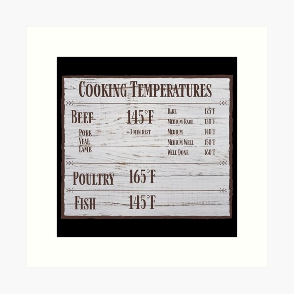 210+ Meat Temperature Chart Stock Illustrations, Royalty-Free