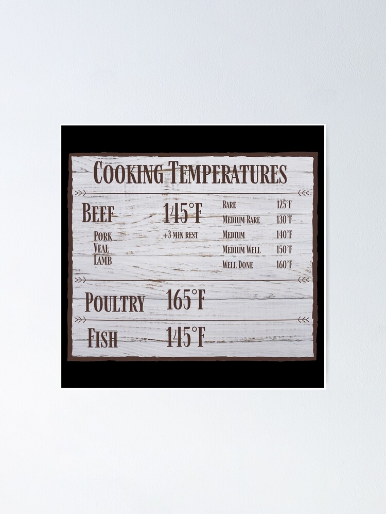 Cooking Temperature Chart Magnet | Postcard