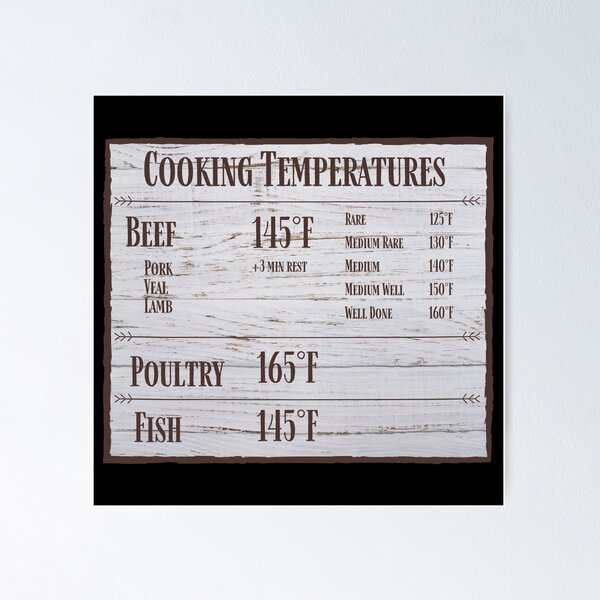 Meat Cooking Temperatures Chart (free printable) - Creations by
