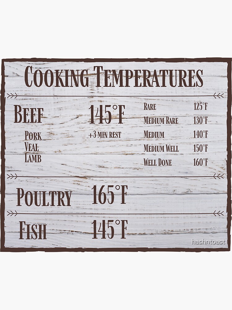 Cooking Temperature Chart Magnet Magnet for Sale by hashntoast