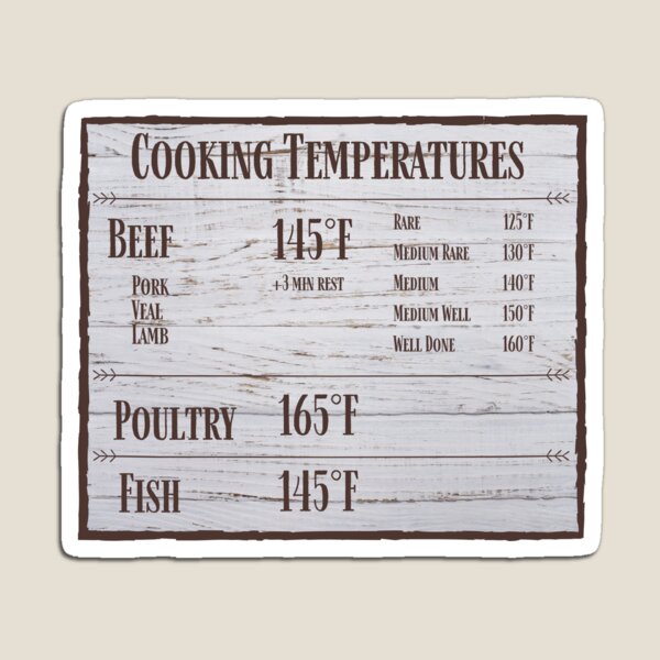 Internal Temperature Guide Magnet - Meat Temperature Chart -  Beef, Chicken & Poultry, Fish, Pork - Magnetic Meat Doneness Chart -  Brisket, Rare, Medium, Well - Small Meat Cooking Temp Guide 