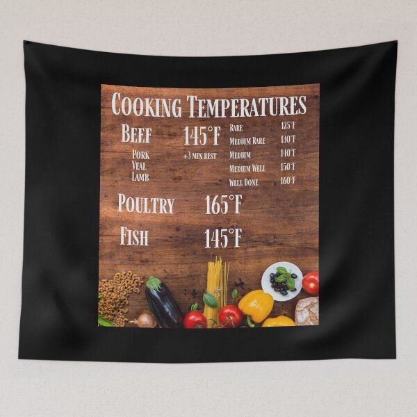 Item preview, Cooking Temperature Chart Magnet Cutting Board designed and sold by hashntoast.