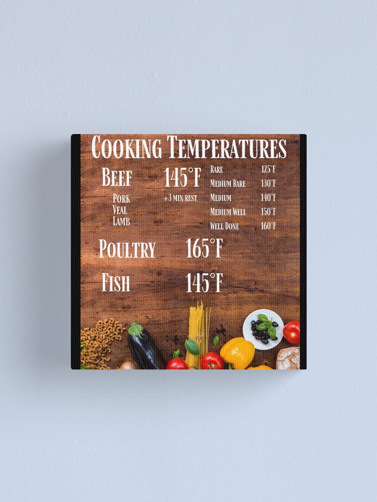 Cooking Temperature Chart Magnet Magnet for Sale by hashntoast