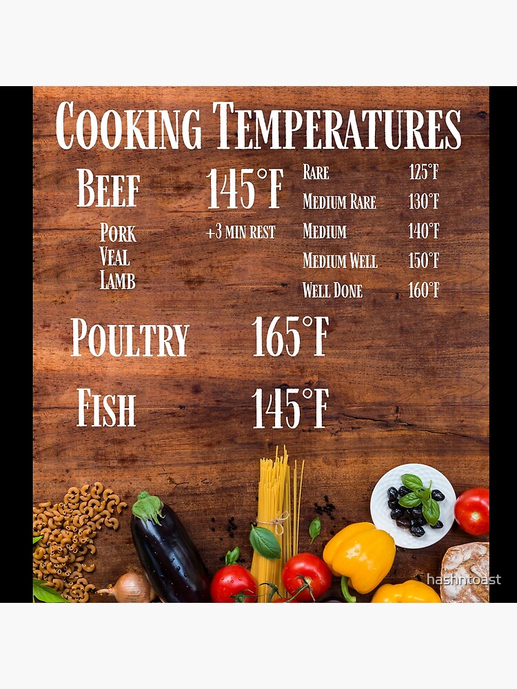 Meat Cooking Temperatures Magnet