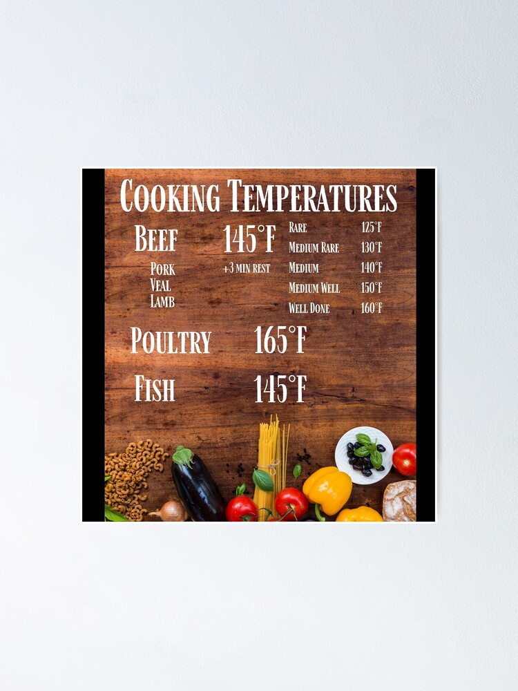 Meat Temp Magnet, Meat Temp Guide, Kitchen Meat Cooking Temperatures, Bbq  Magnet, Cooking Lover Gift 