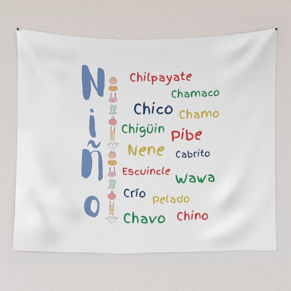 Item preview, How a Boy is called in Latin America designed and sold by LaPaoTorres.