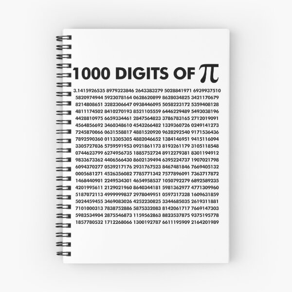 Item preview, 1000 Digits of Pi designed and sold by CHday.
