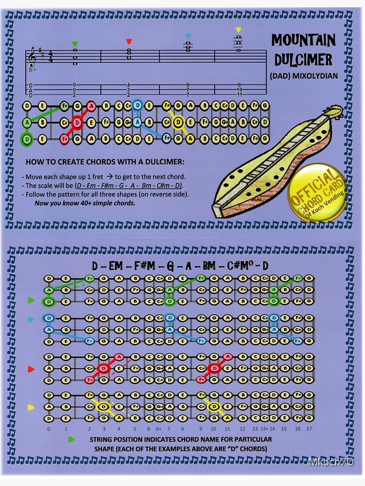 "DAD Mountain Dulcimer Chord Chart" Photographic Print for Sale by