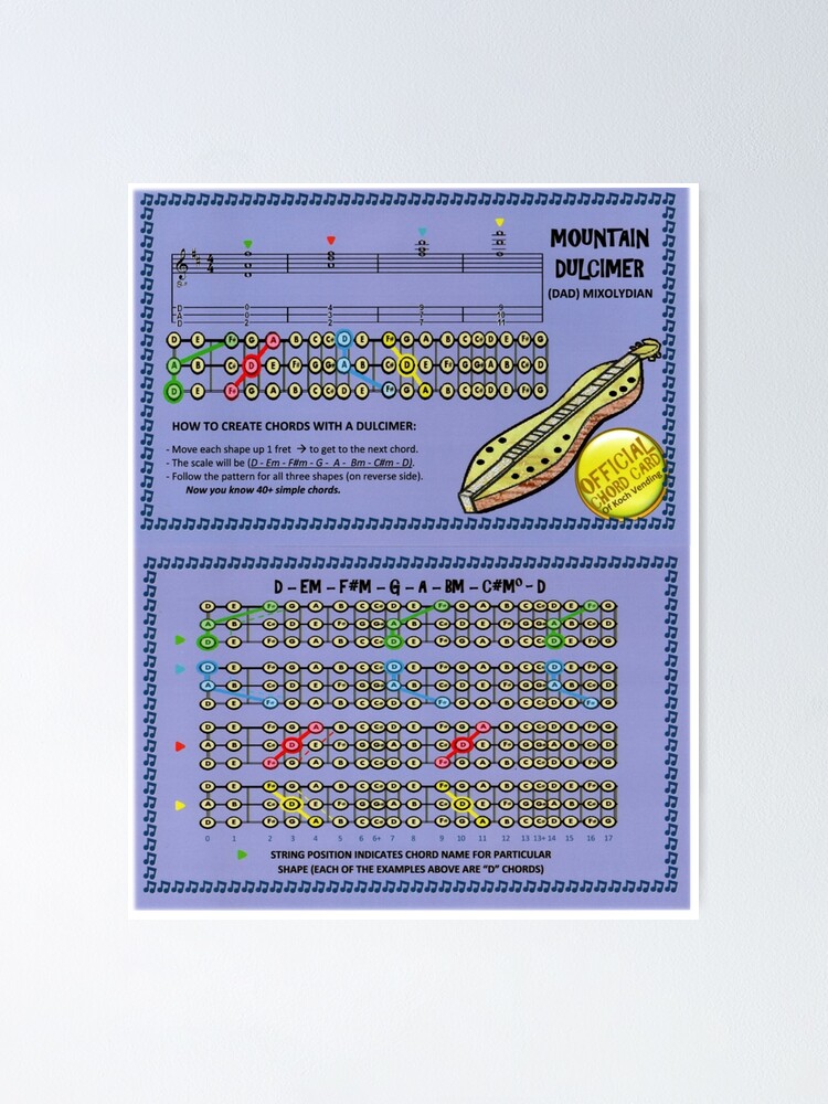 "DAD Mountain Dulcimer Chord Chart" Poster by Mkoch70 Redbubble