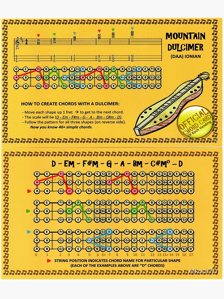 "DAA mountain dulcimer Chord Cards" Art Print for Sale by Mkoch70