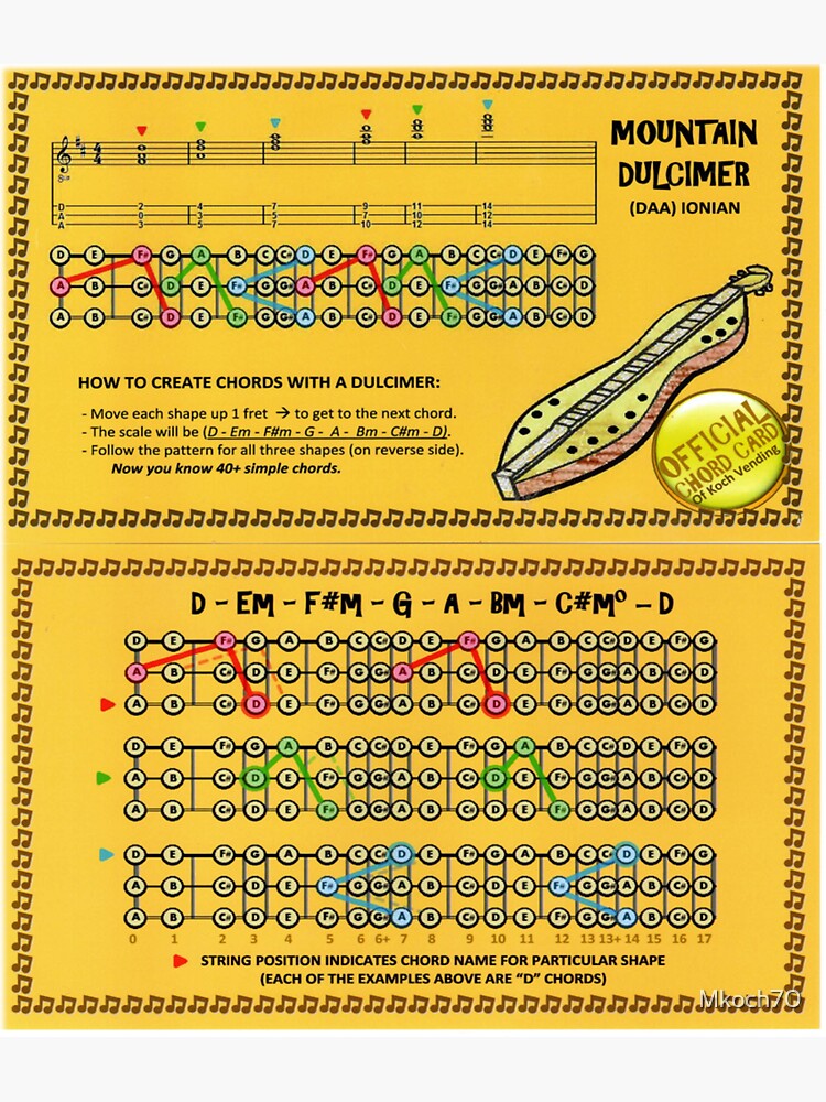 "DAA mountain dulcimer Chord Cards" Sticker for Sale by Mkoch70 Redbubble
