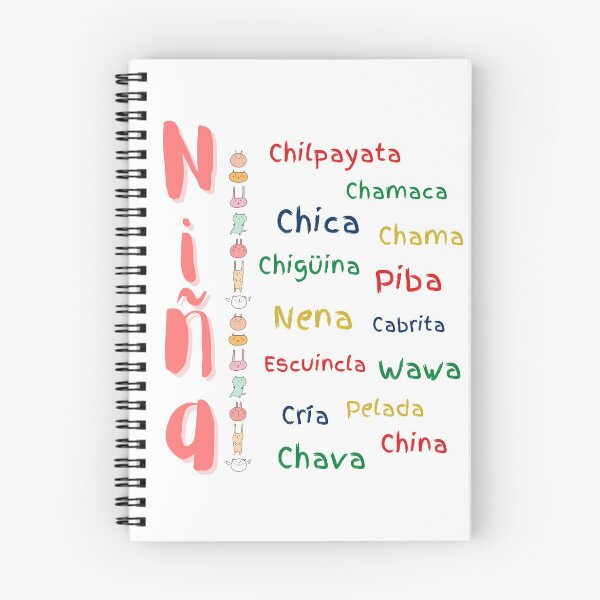 Item preview, How a Girl is called in Latin America designed and sold by LaPaoTorres.