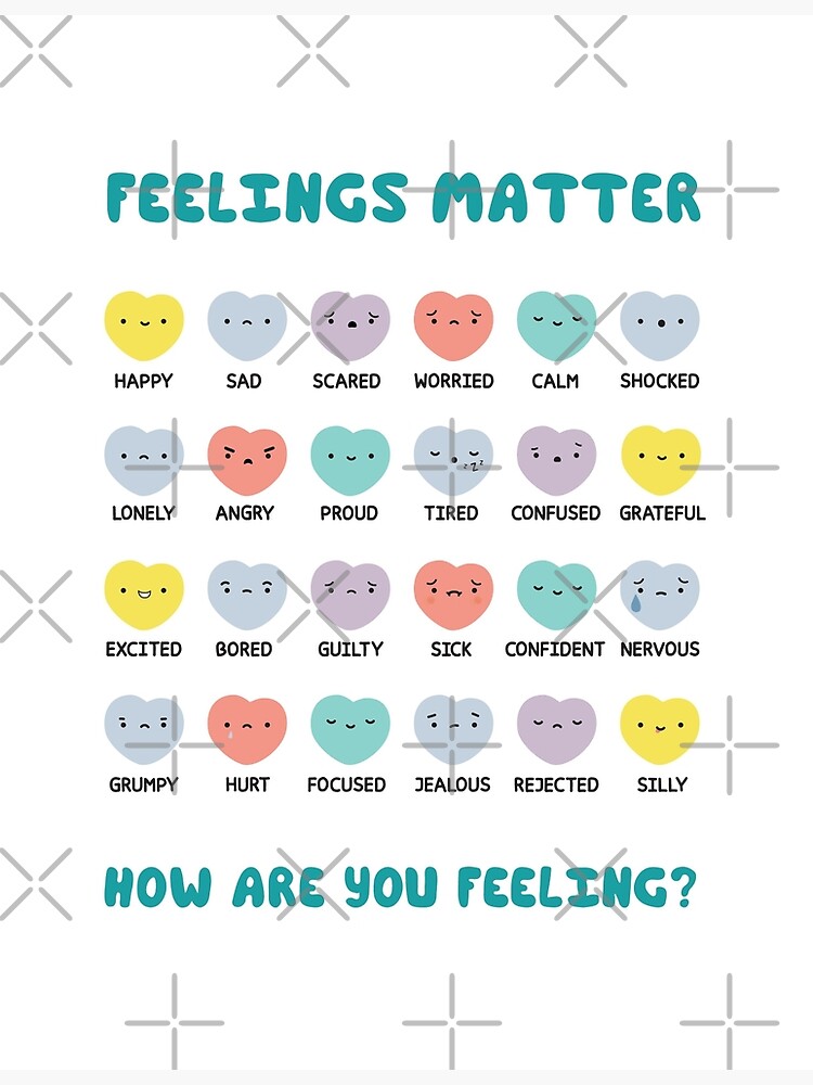 Feelings and emotions