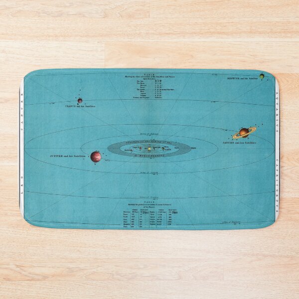 Item preview, Vintage Solar System Map designed and sold by redoARTstore.