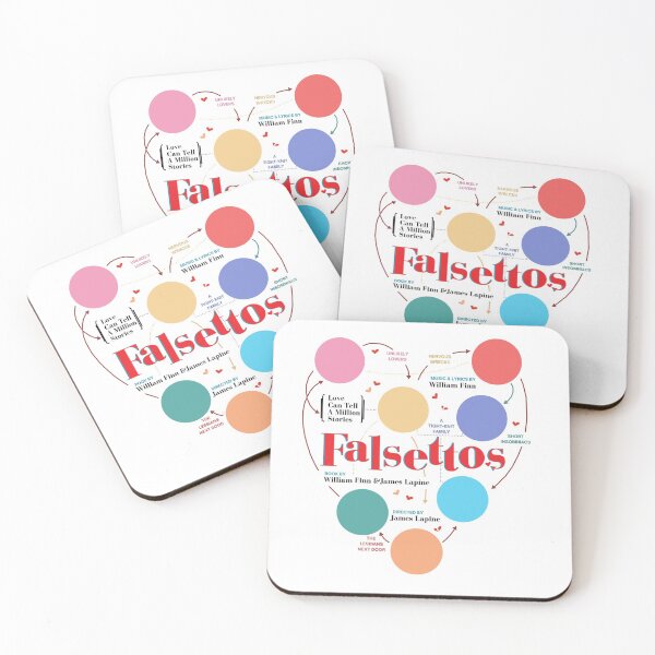 Item preview, Plain Falsettos Playbill designed and sold by matildawh.