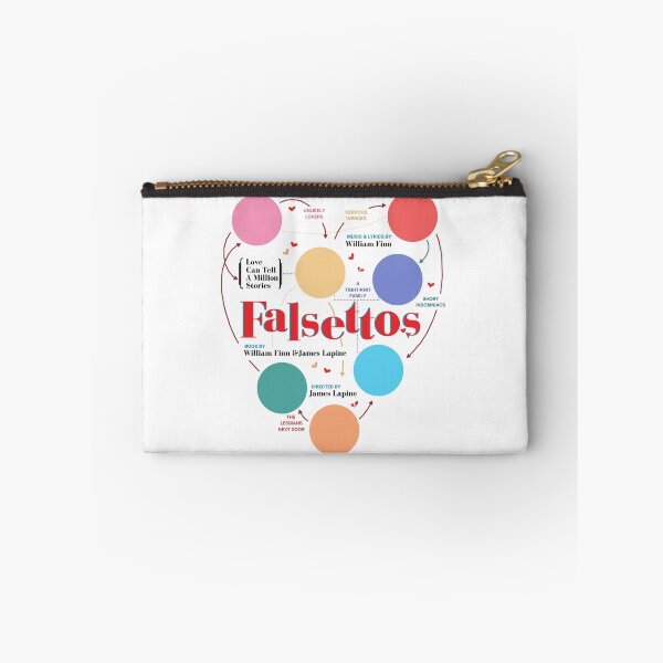 Item preview, Plain Falsettos Playbill designed and sold by matildawh.