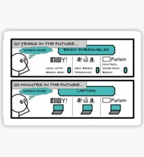 The future. Sticker