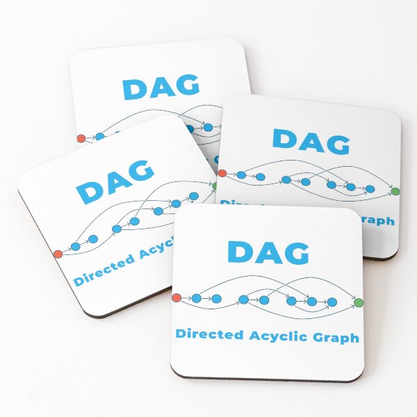 Item preview, DAG - Directed Acyclic Graph designed and sold by Mechashadow.