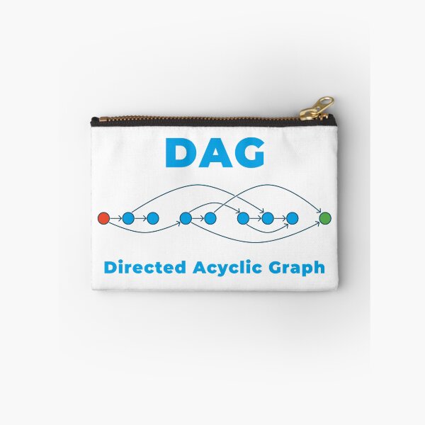 Item preview, DAG - Directed Acyclic Graph designed and sold by Mechashadow.
