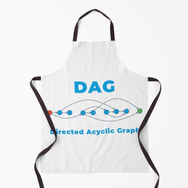 Item preview, DAG - Directed Acyclic Graph designed and sold by Mechashadow.