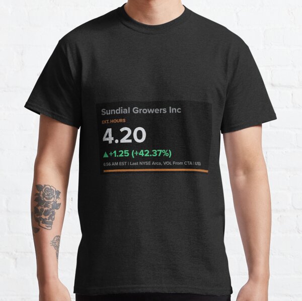 Sundial Growers Inc stock Classic T-Shirt