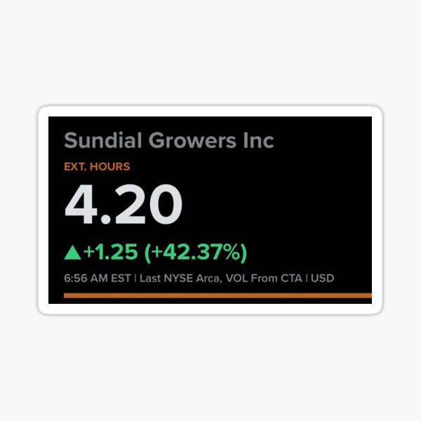 Sundial Growers Inc stock Sticker