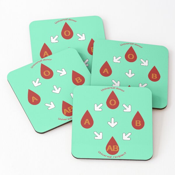 Item preview, GROUP BLOOD SHOULD TO KNOW designed and sold by NamSai.