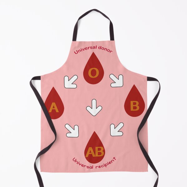 Item preview, GROUP BLOOD SHOULD TO KNOW designed and sold by NamSai.
