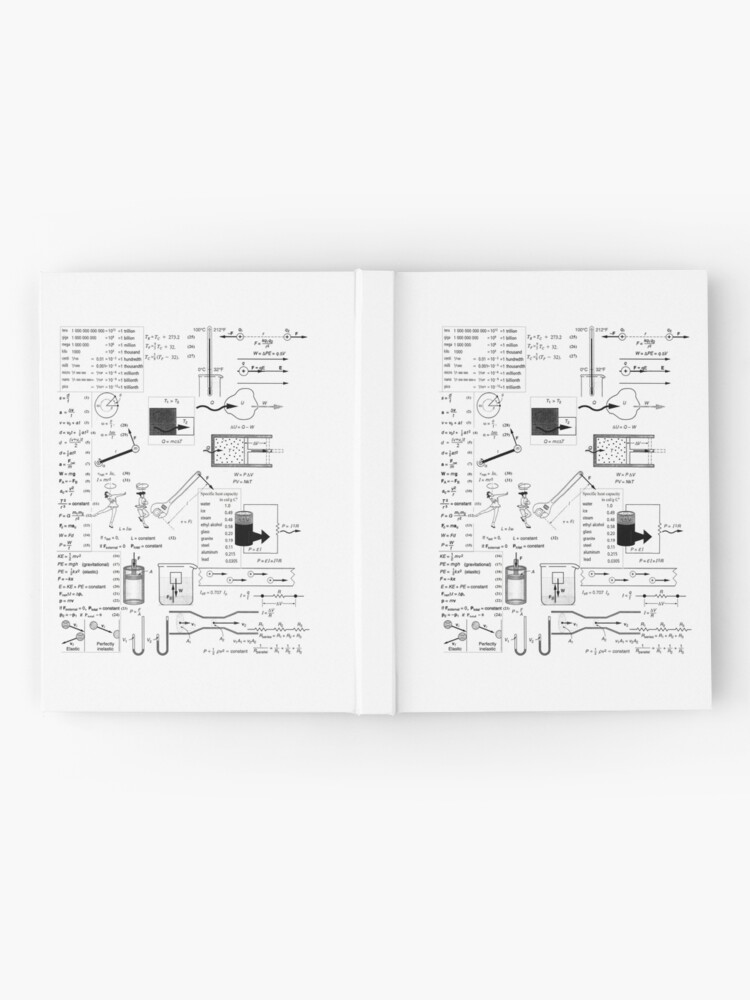 Alternate view of General Physics #General #Physics #GeneralPhysics Hardcover Journal