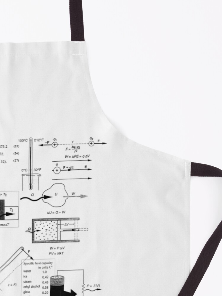 Alternate view of General Physics #General #Physics #GeneralPhysics Apron