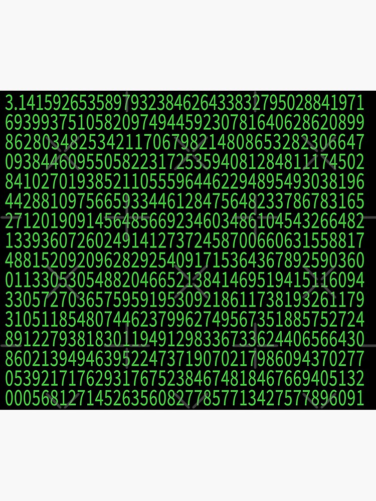 Digits of Pi