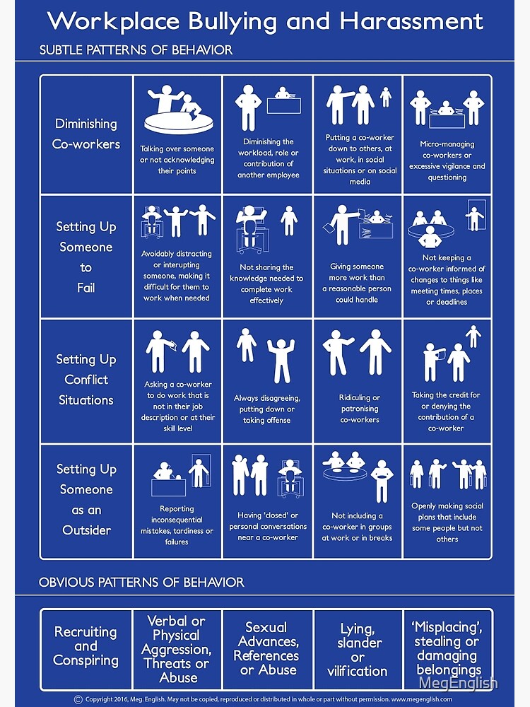  Workplace Bullying And Harassment Poster US Version Poster For Sale 