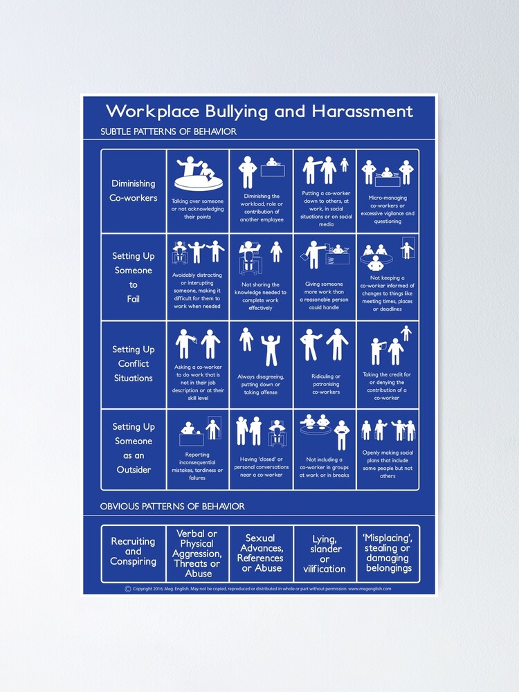 Thumbnail 1 of 3, Poster, Workplace Bullying and Harassment Poster - US Version designed and sold by MegEnglish.