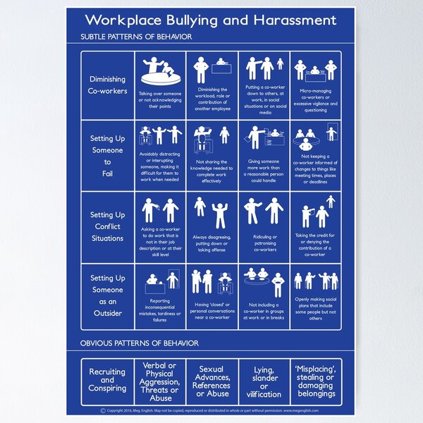 Workplace Bullying and Harassment Poster - US Version Poster