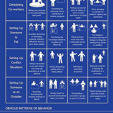 Artwork thumbnail, Workplace Bullying and Harassment Poster - US Version by MegEnglish