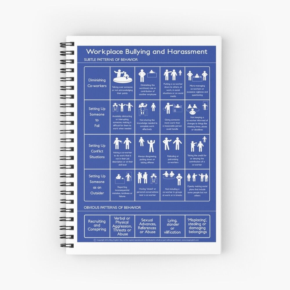 Item preview, Spiral Notebook designed and sold by MegEnglish.