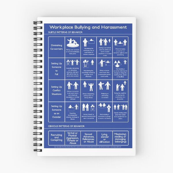 Item preview, Workplace Bullying and Harassment Poster - US Version designed and sold by MegEnglish.