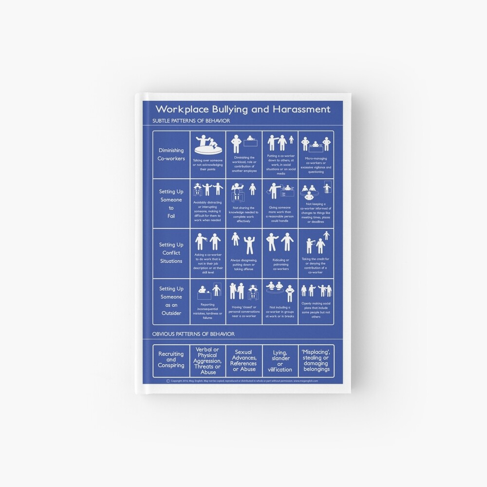 Item preview, Hardcover Journal designed and sold by MegEnglish.